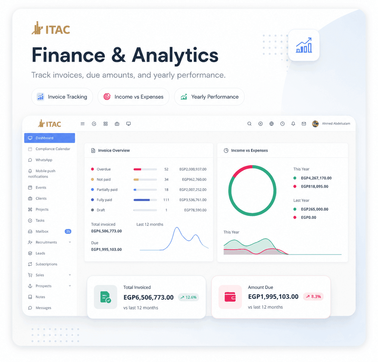ERP/CRM for accounting firm