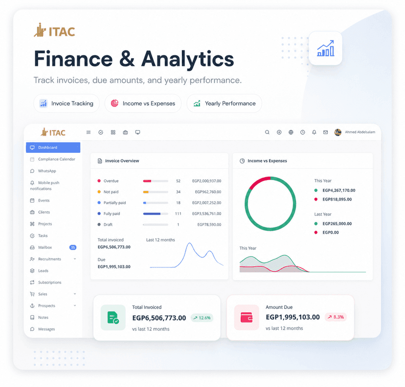 ERP/CRM for accounting firm