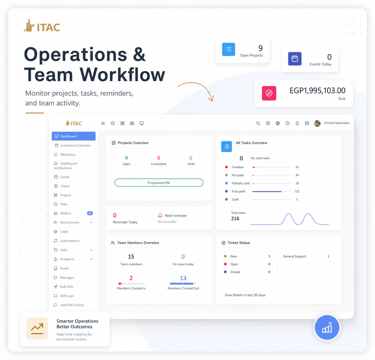 Custom CRM for sales and lead management